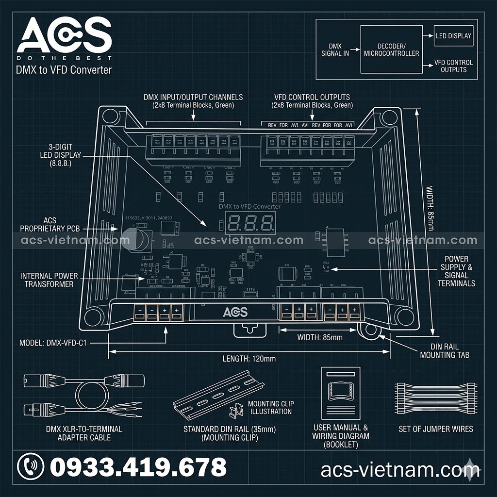 Cấu tạo và thông số kỹ thuật bộ điều khiển biến tần DMX512