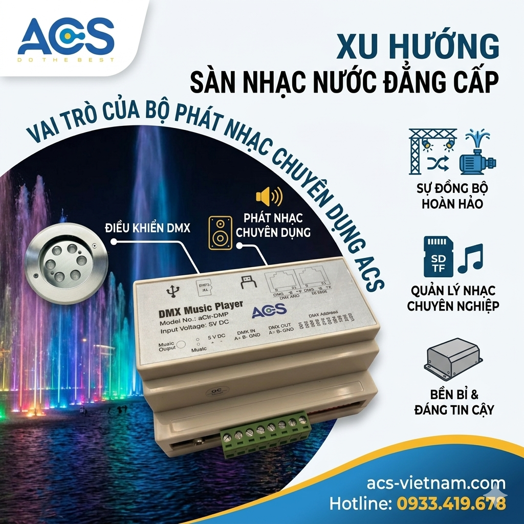 Đặc điểm nổi bật của bộ phát nhạc chuyên dụng Xu hướng sàn nhạc nước và vai trò của bộ phát nhạc chuyên dụng
