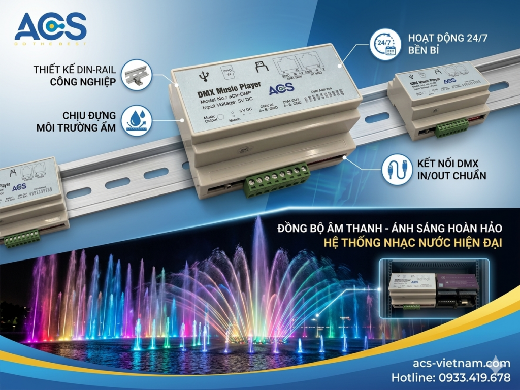 Đặc điểm nổi bật của bộ phát nhạc chuyên dụng Yêu cầu kỹ thuật đặt ra cho bộ phát nhạc chuyên dụng trong thực tế