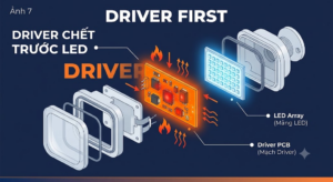 Driver đèn âm nước thường hỏng vì nguyên nhân gì? Vì sao LED vẫn sáng nhưng hệ thống lại ngừng hoạt động?